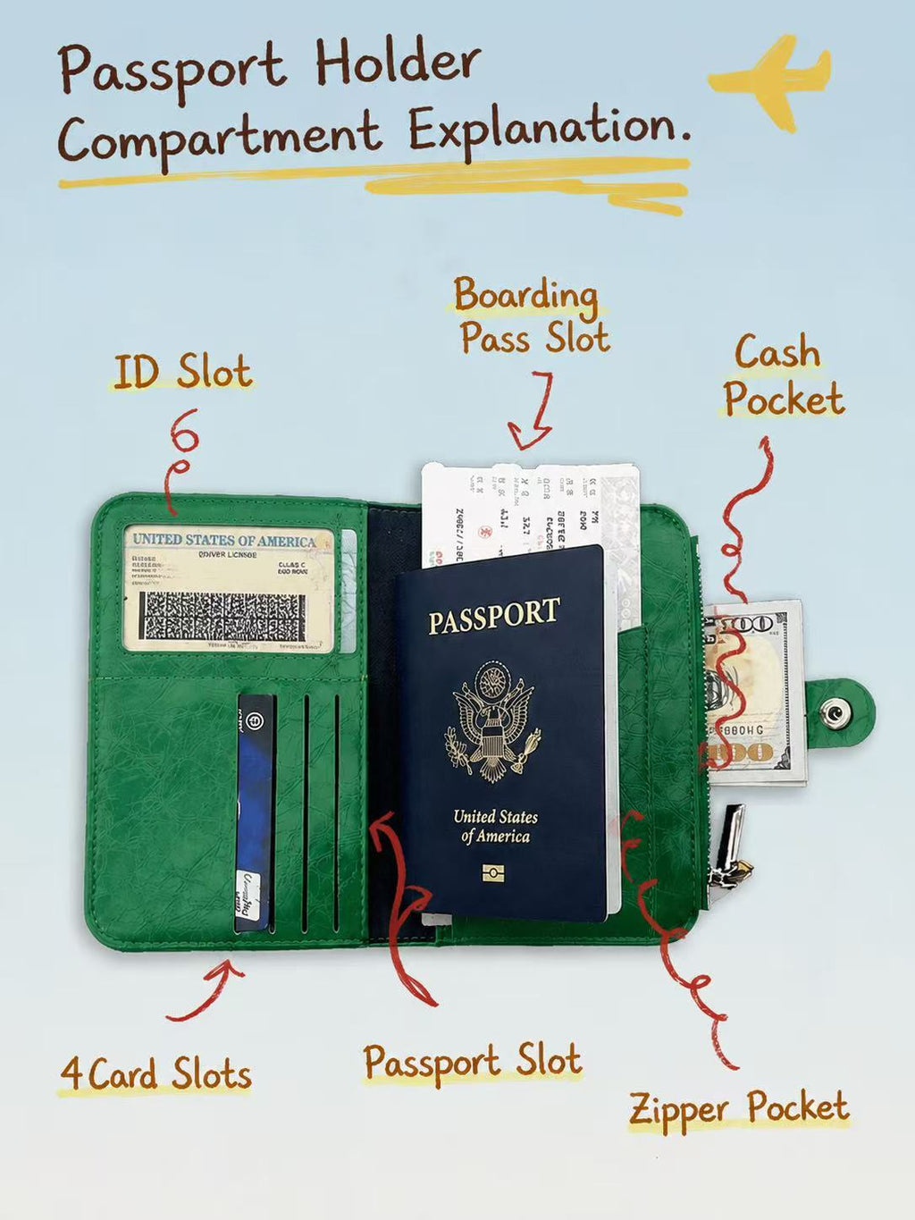 Button Passport Bag, Cute PU Leather Travel Wallet with Adjustable Strap, Passport Holder Crossbody Bag for Travel & Daily Use